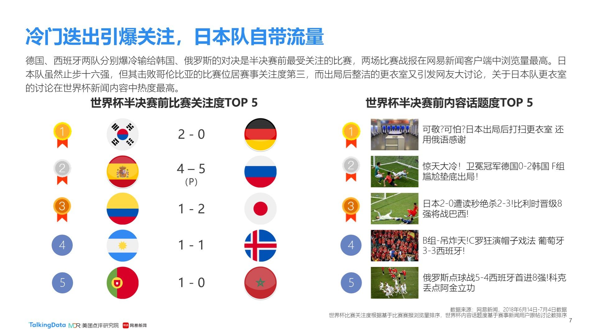 价加盟曼