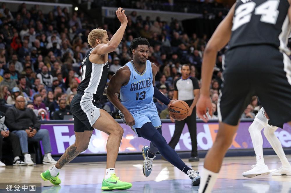 早期职业生 早期职业生